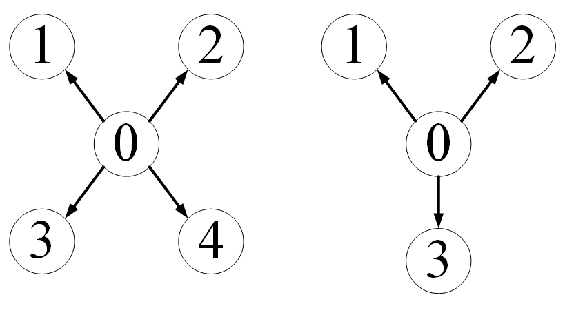 pytorch mm 内存占用 pytorch需要多大内存_数据_10