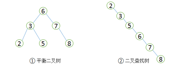 mysql查询where条件去重 mysql 查询 去重_mysql查询where条件去重_03