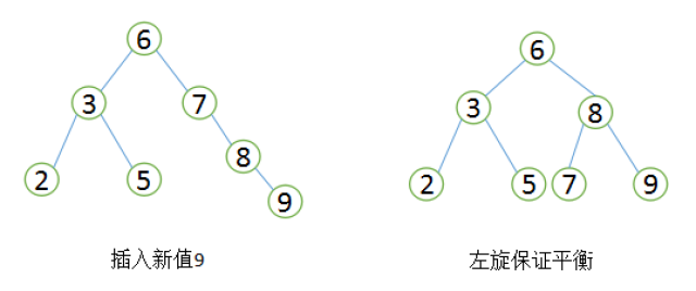 mysql查询where条件去重 mysql 查询 去重_mysql查询where条件去重_04