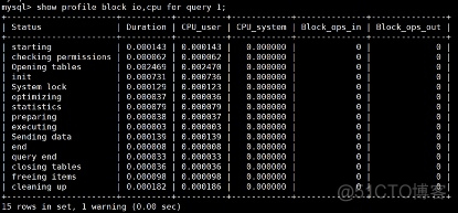 mysql 查询json where MySQL 查询慢sql_SQL_03