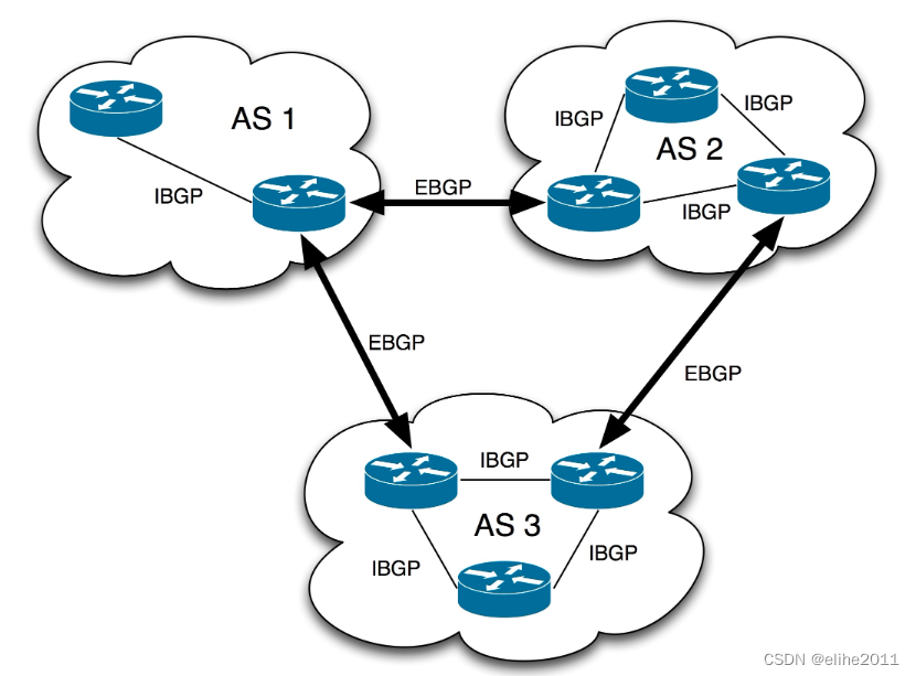 k8s修改loadbalancer对外ip k8s loadbalance_云原生_06