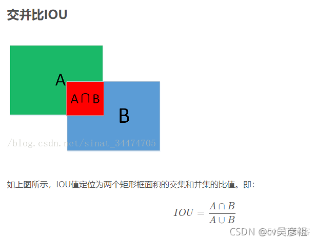 imgaug目标检测怎么用 目标检测 ap_机器学习