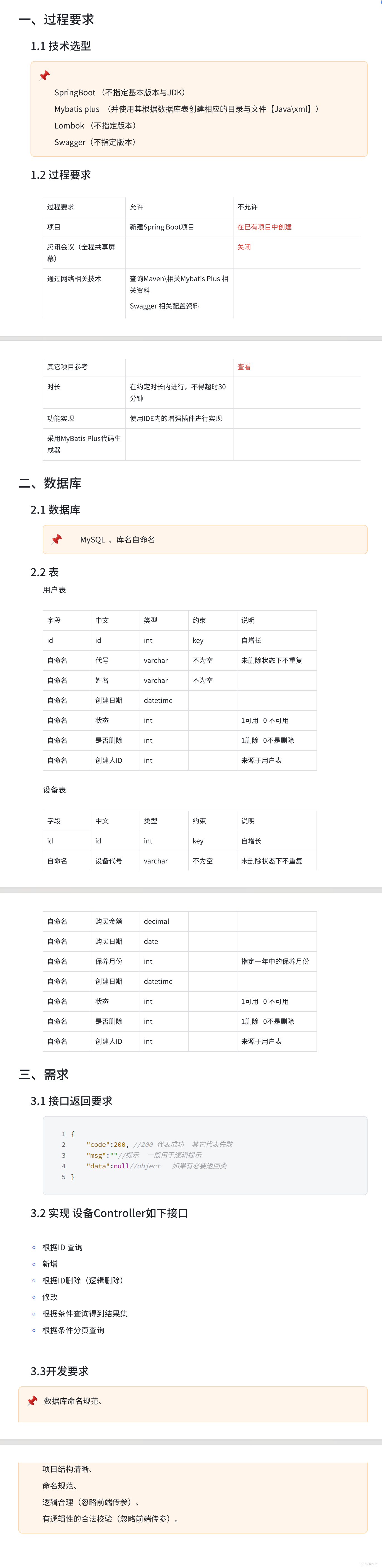 Springboot集成Mybatisplus过程_mybatis