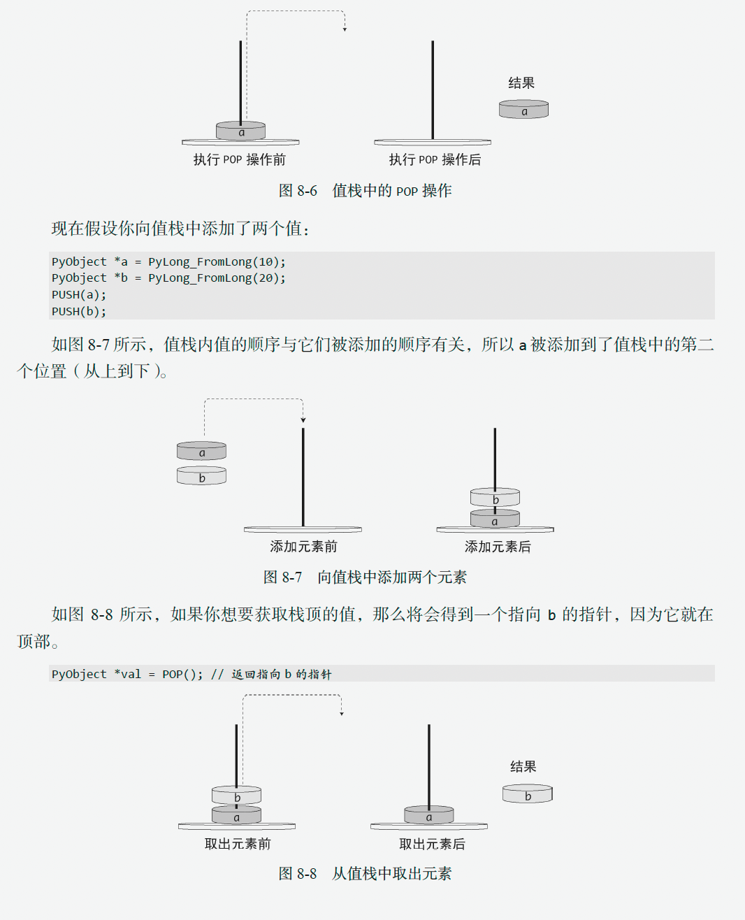 Python之父推荐！Star 60k！这本 CPython 书把内部实现全讲透了！_编程语言_03