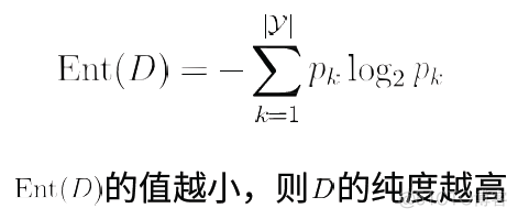 随机森林回归 代码 随机回归森林算法_信息增益