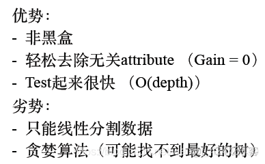 随机森林回归 代码 随机回归森林算法_信息增益_12