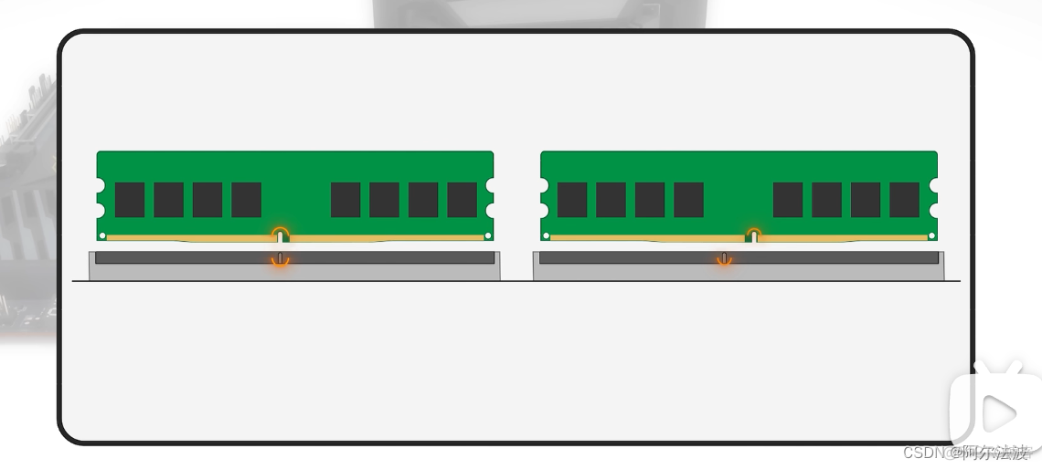 内存Singlesymbols chipkill 内存条怎么插_插槽_06