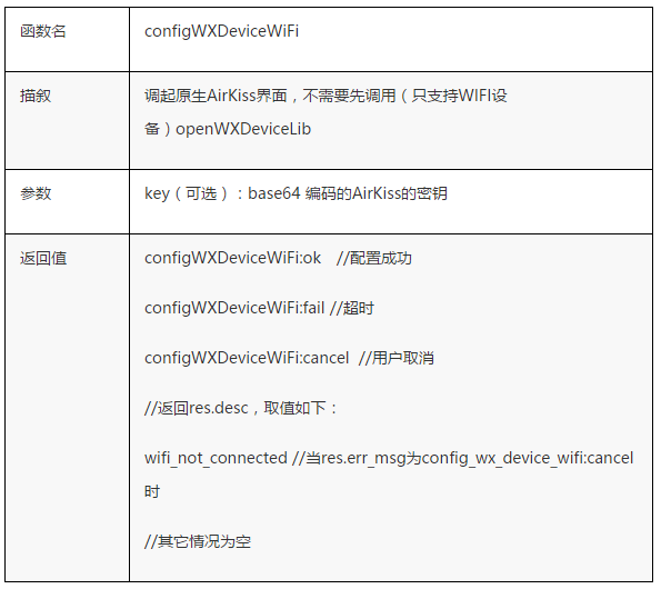 宝塔面板怎么运行java 宝塔支持java吗_ViewUI_02