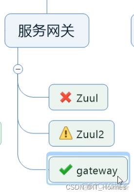 springcloud项目中如何实现多语言切换 springcloud怎么使用_微服务_12