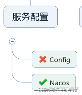 springcloud项目中如何实现多语言切换 springcloud怎么使用_spring_13