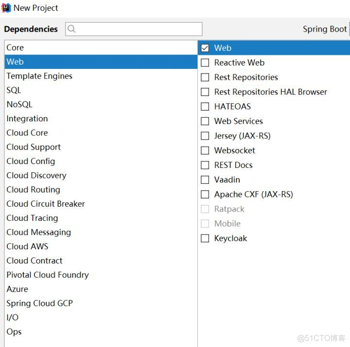 springboot 调用python 深度学习模型 springboot和python的结合_spring cloud_04