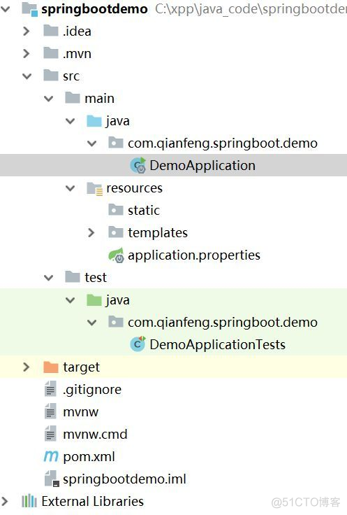 springboot 调用python 深度学习模型 springboot和python的结合_spring cloud_06