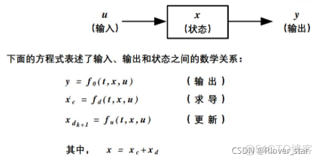 simulink模型生成python simulink模块生成s函数_simulink