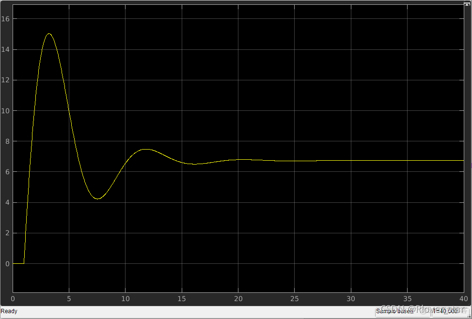 simulink模型生成python simulink模块生成s函数_simulink_06