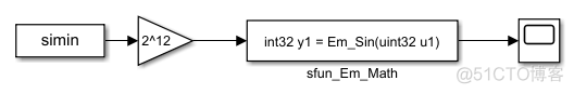 simulink模型生成python simulink模块生成s函数_Simulink_18