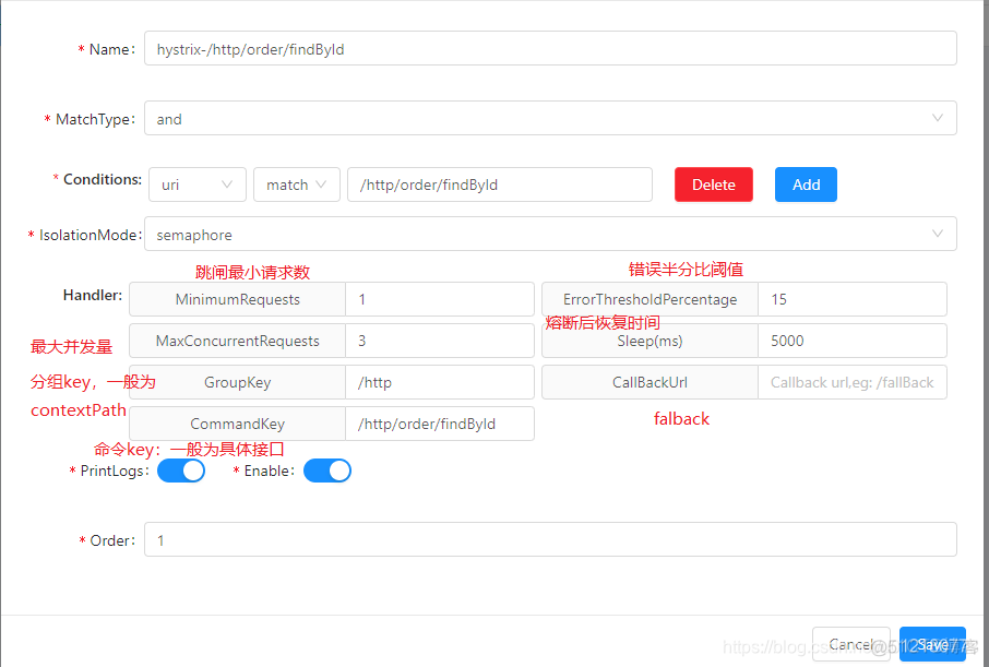 resilience4j 配置fallback sentinel resilience4j_Java_03