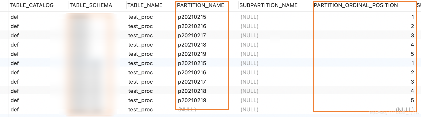 mysql指定分区路径 mysql分区实战_mysql指定分区路径_04