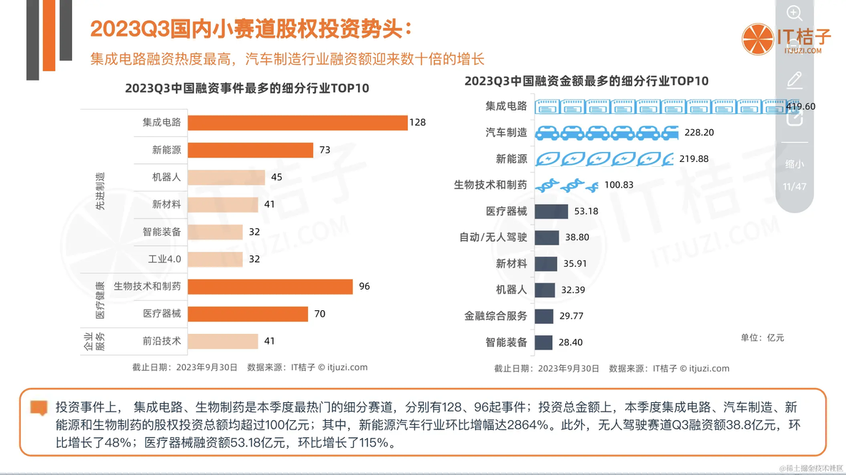 都2024年了，现在互联网行情怎样？_贴图_02