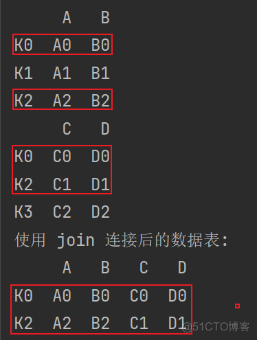 pandas数据分析（一）_数据格式_02