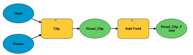 java 拟合 热力图 mapinfo做热力图_gis_16