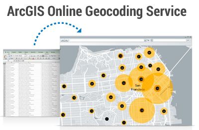 java 拟合 热力图 mapinfo做热力图_arcgis_37