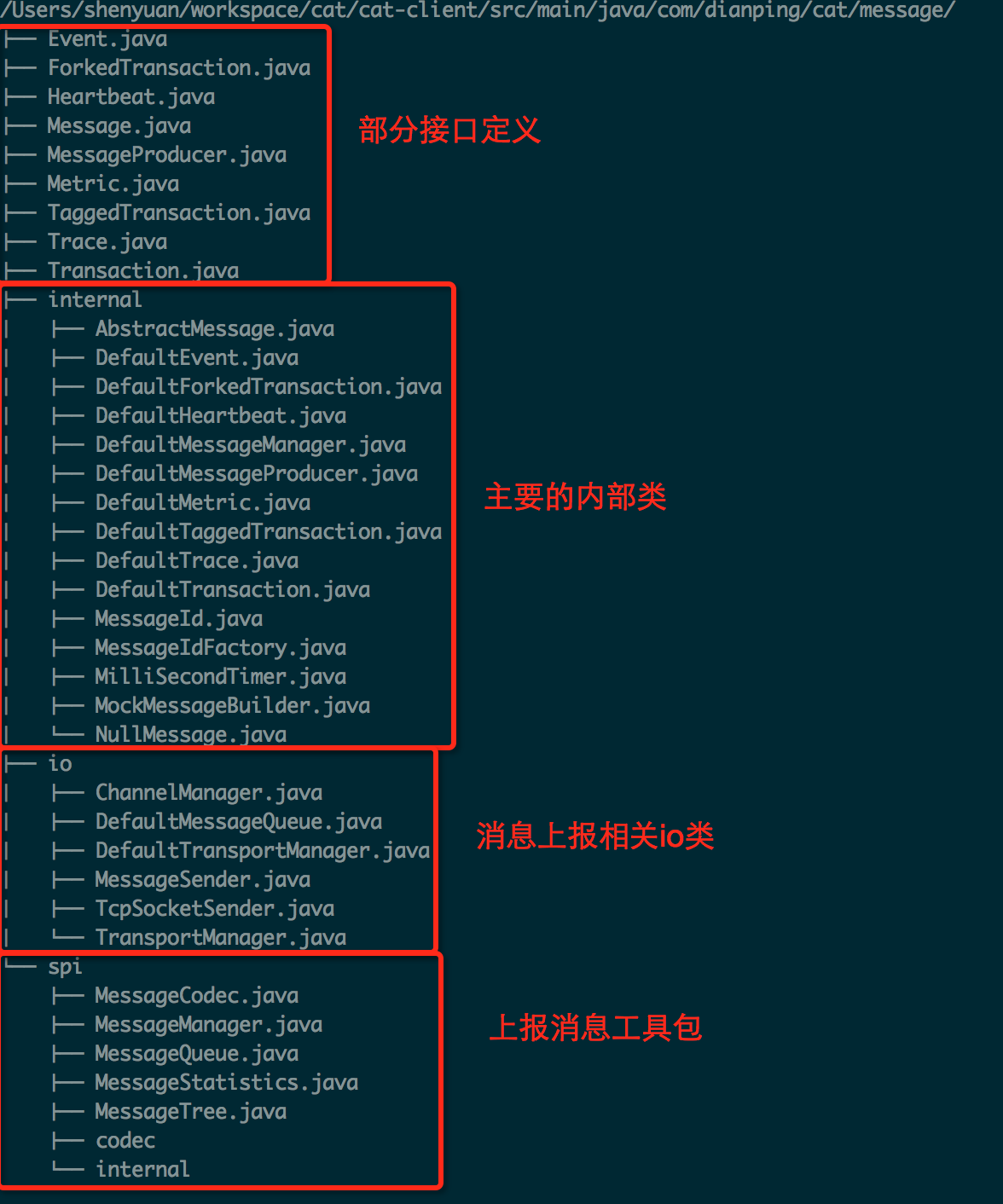 【转】大众点评CAT开源监控系统剖析_消息队列_09