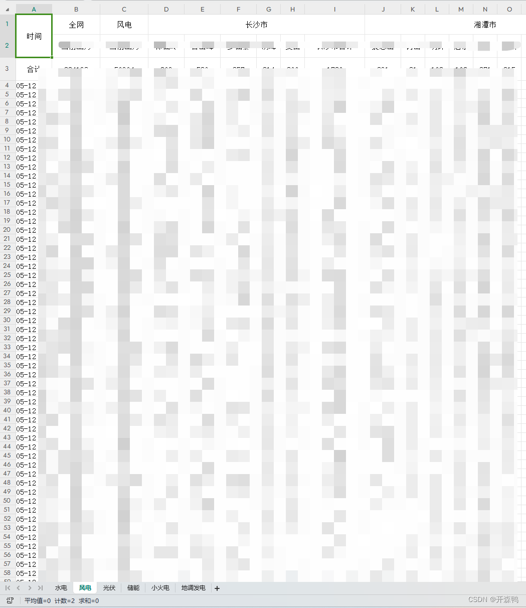 java easyexcel怎么设置表头自适应 java excel 动态复杂表头_java