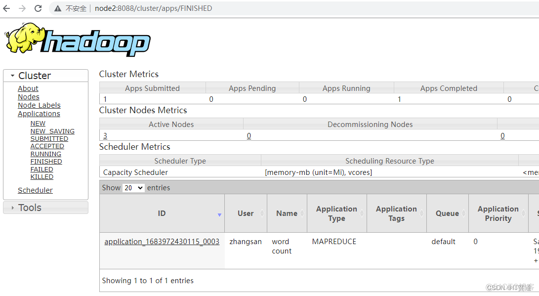 hadoop Kerberos 认证配置 hadoop 安全认证kerberos_hdfs