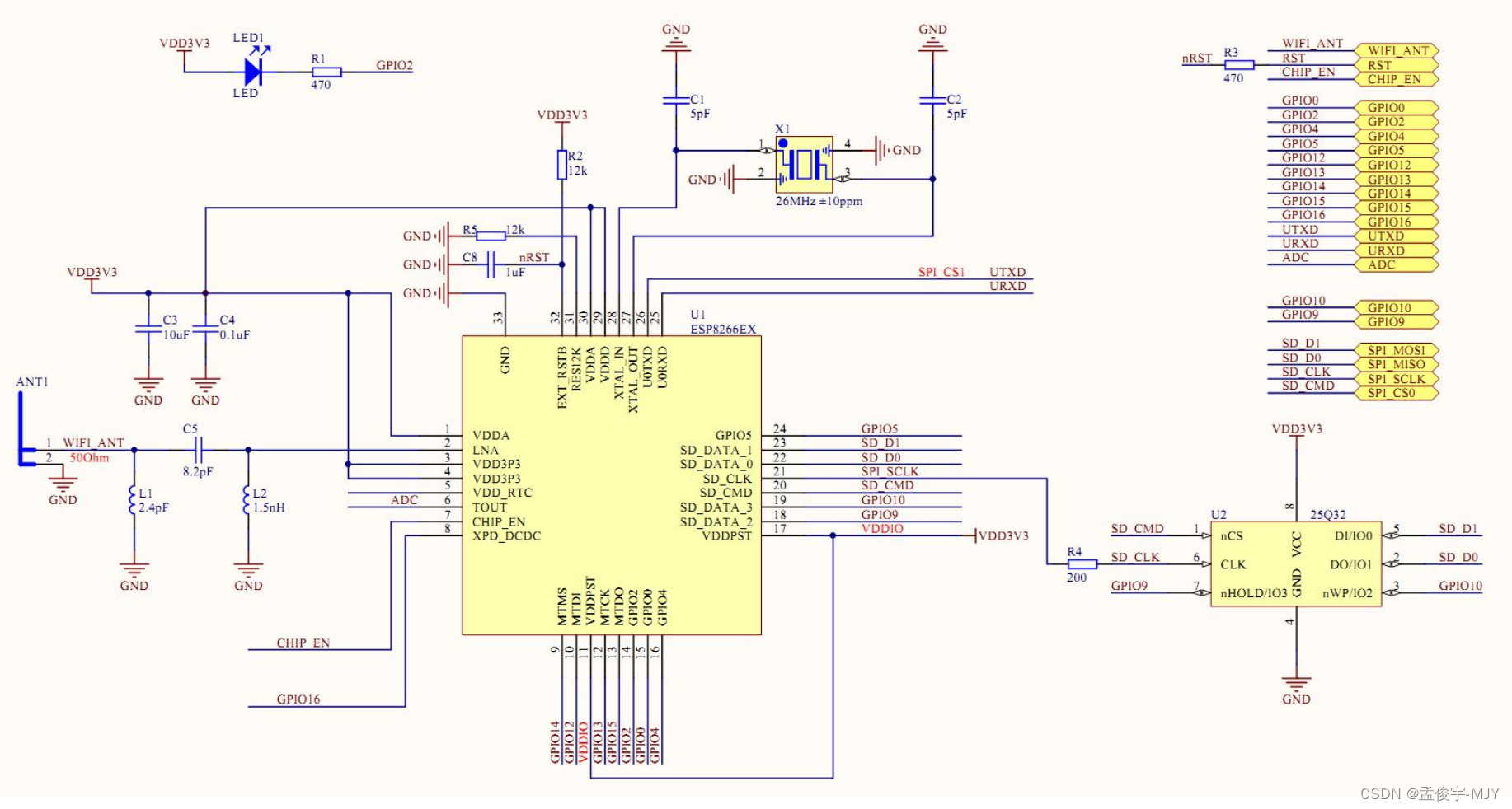 esp8266 12E 灯的引脚 esp8266 12f引脚图及其功能_低功耗_05