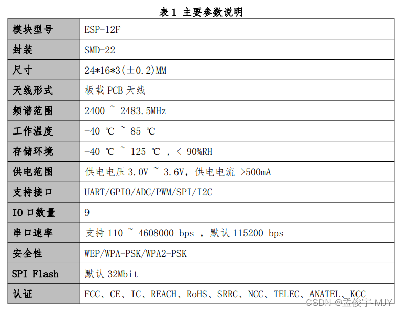 esp8266 12E 灯的引脚 esp8266 12f引脚图及其功能_单片机_07