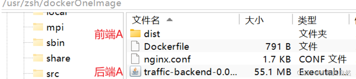 docker 方式部署superset docker部署项目教程_nginx_04