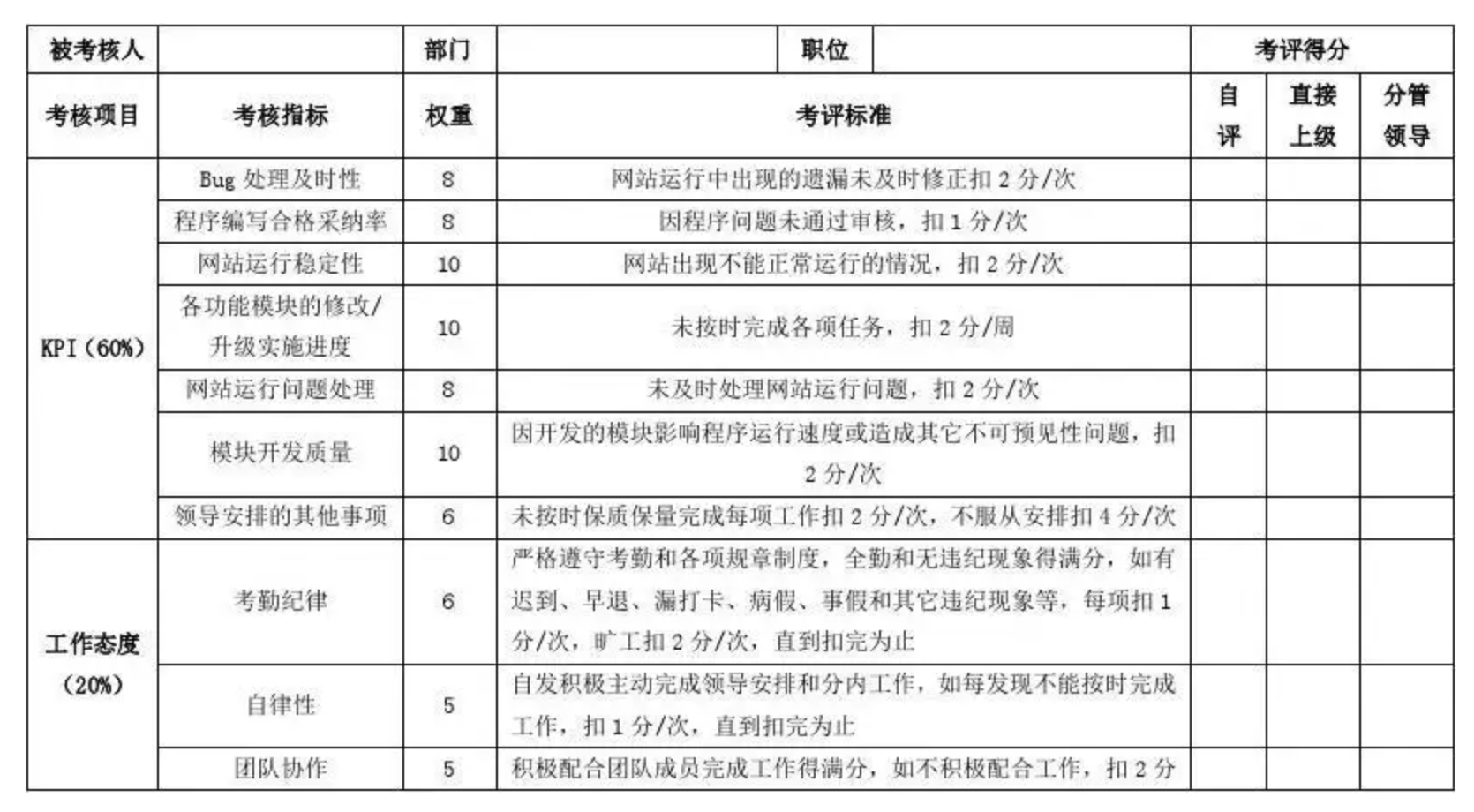 Python里面打断电 python怎样设置断点_编辑器