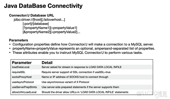 Java URL转换为文件的全路径 java url file_Java URL转换为文件的全路径_06