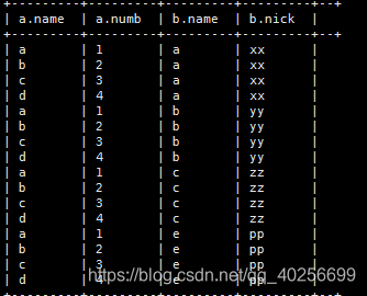 HIVE ods 表 数据类型 小数 hive中数字类型_HIVE ods 表 数据类型 小数_02