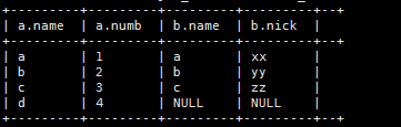 HIVE ods 表 数据类型 小数 hive中数字类型_数据_04