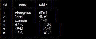 HIVE ods 表 数据类型 小数 hive中数字类型_HIVE ods 表 数据类型 小数_33