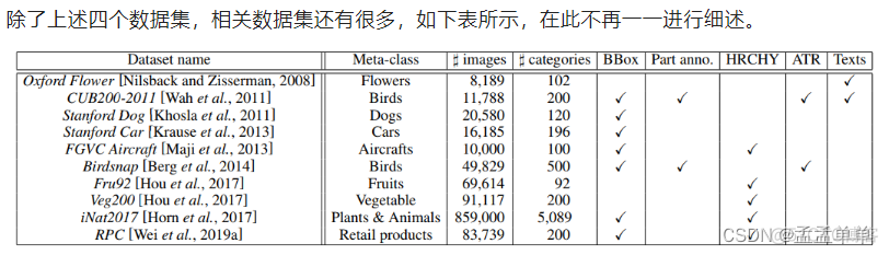 细粒度图像分类和粗粒的区别 细粒度图像检索_细粒度图像分类和粗粒的区别