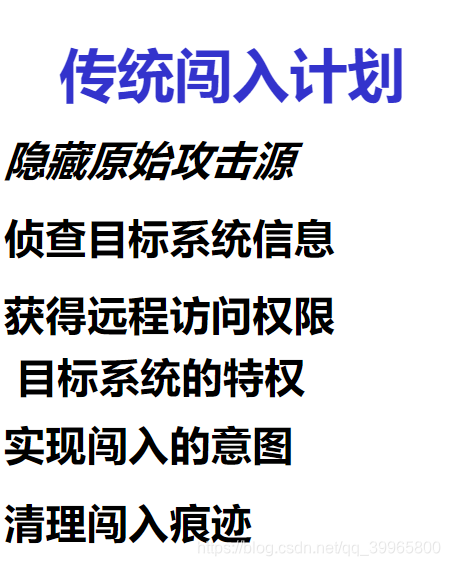 网络安全有哪些名师课程 网络安全开设课程_网络安全有哪些名师课程_21