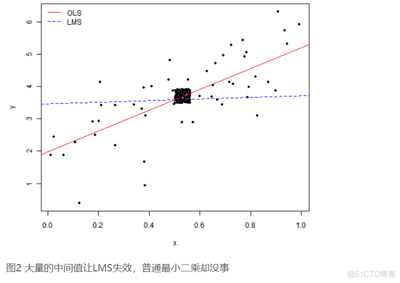 python中如何两个矩阵元组 python求两个矩阵的和_特征点_25