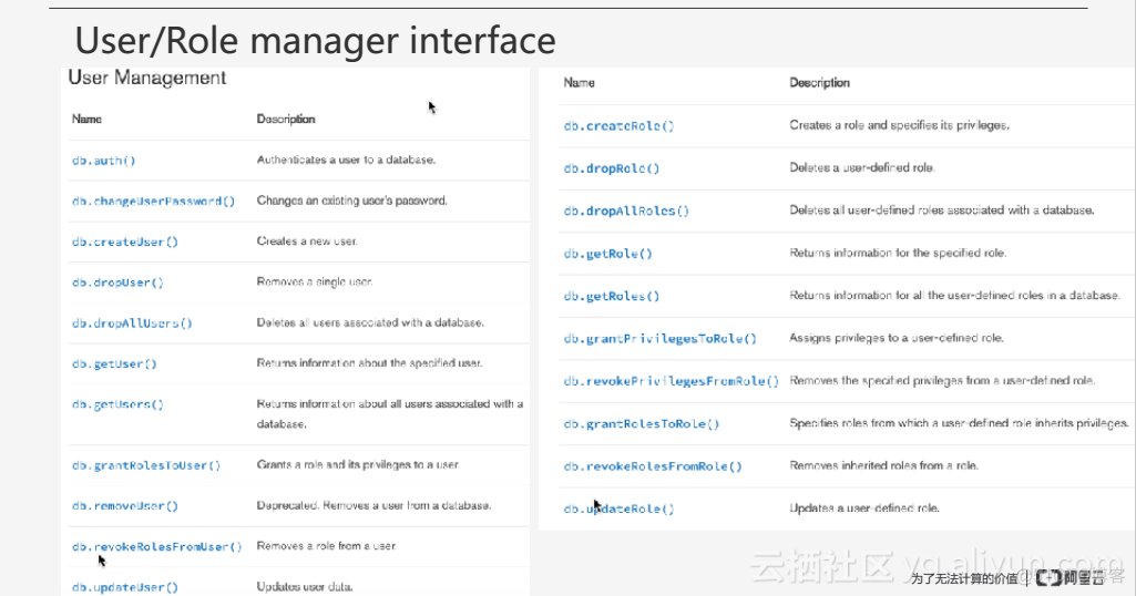 mongodb 如何知道密码加密方式 mongodb密码策略_客户端_14