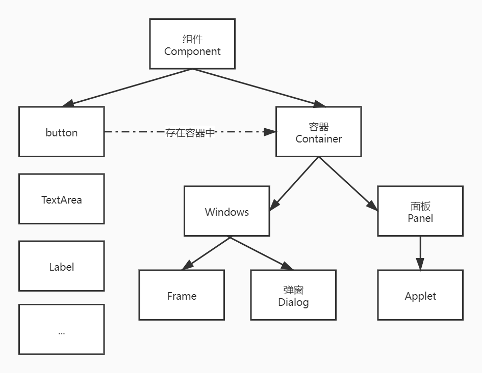 javafx fxml scrollPane设置背景透明 javafx设置面板背景颜色_ide