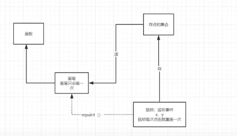 javafx fxml scrollPane设置背景透明 javafx设置面板背景颜色_ide_14