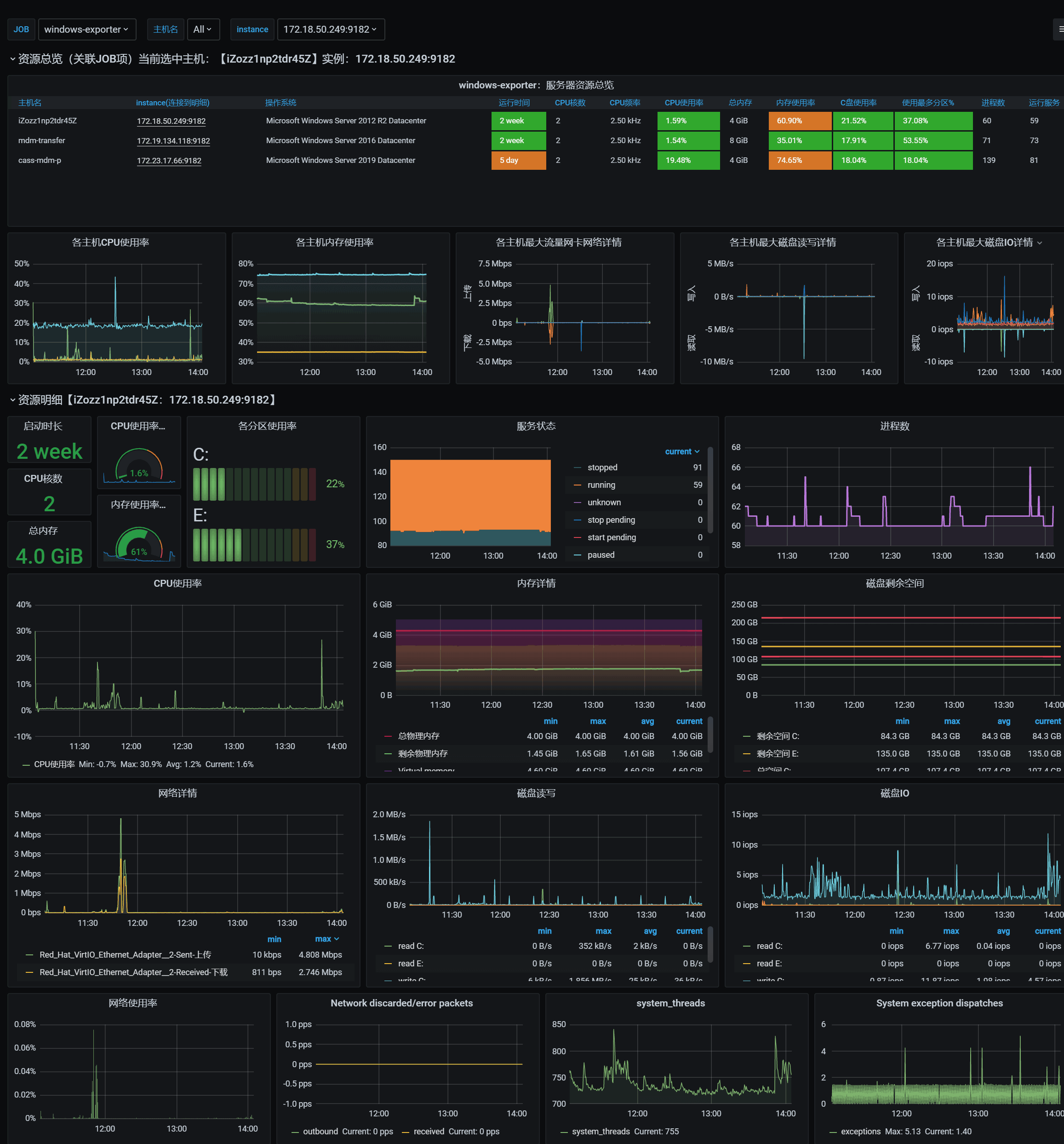 go prometheus接入 prometheus 网络设备_运维_06