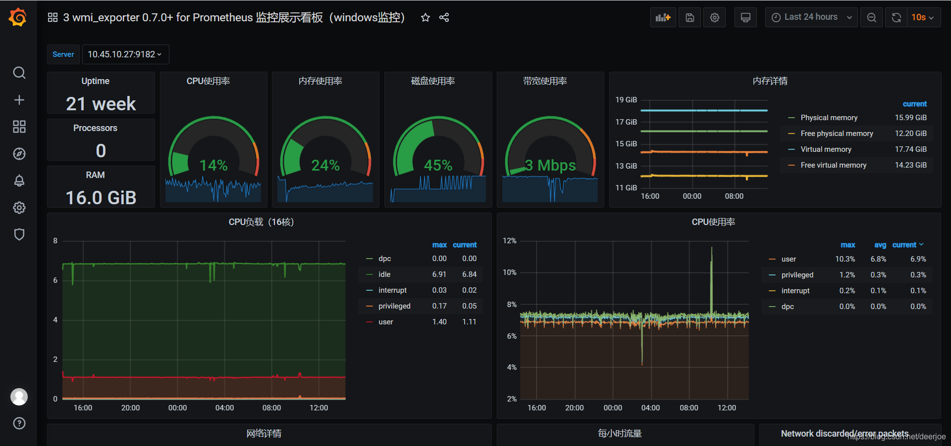 go prometheus接入 prometheus 网络设备_运维_07