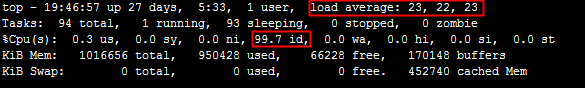 centos cpu进程高 centos cpu占用率_linux_03
