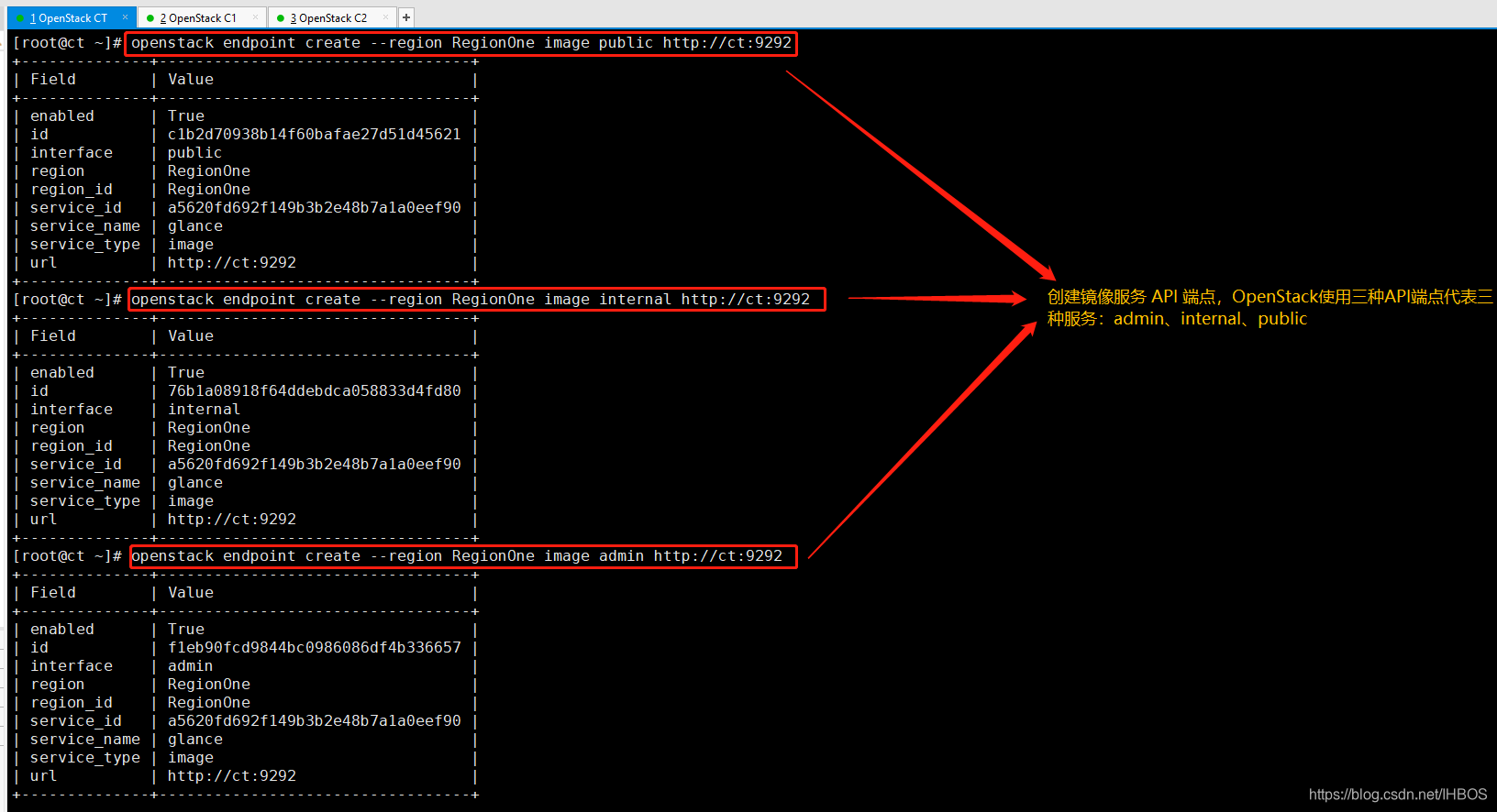 OpenStack中删除卷的命令 openstack删除网络_API_04