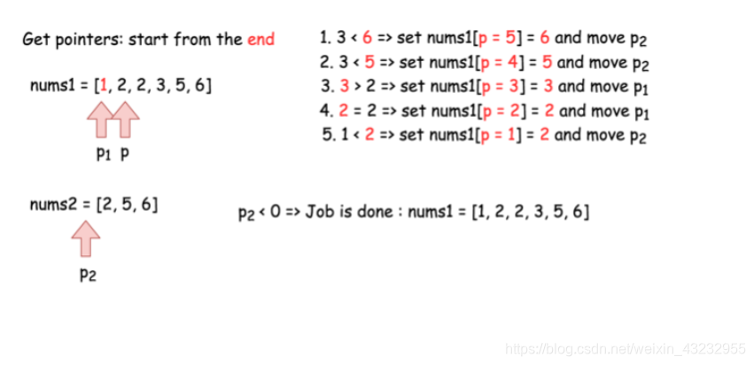 Java 放 左右两个数据 java中如何将两个数组合并_leetcode_08