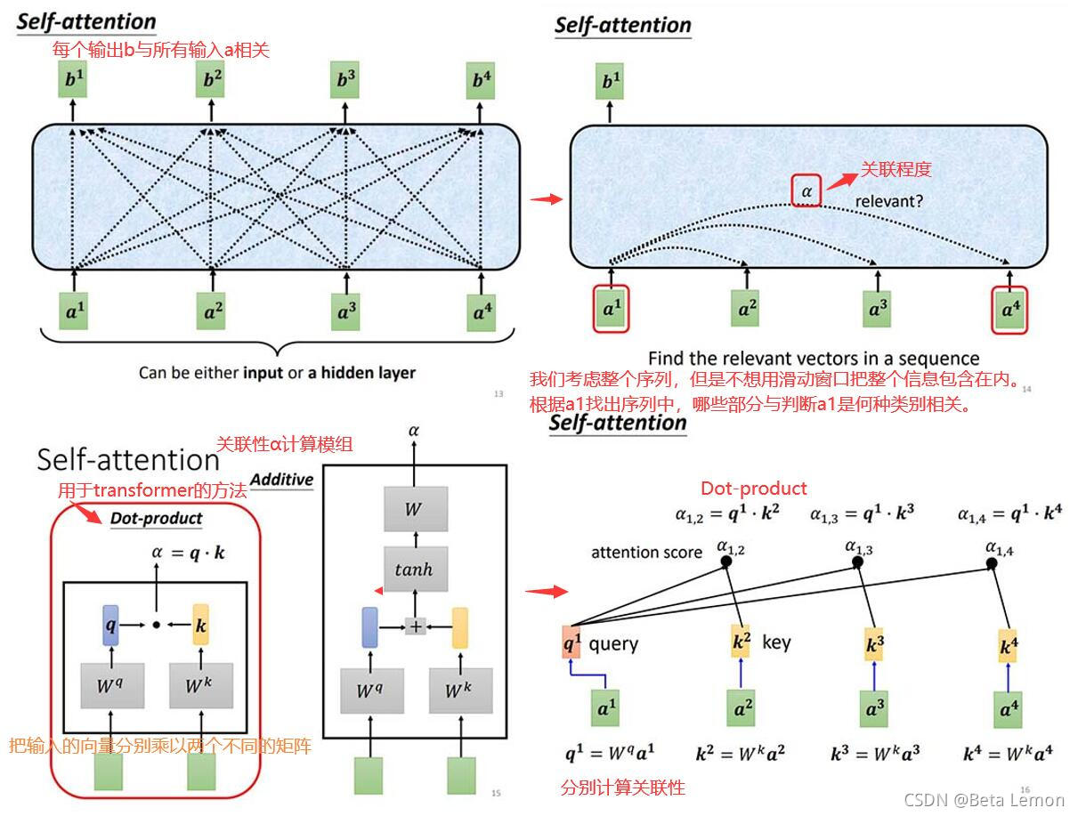 自注意力机制的embedding 自注意力机制的原理_自注意力机制的embedding_09