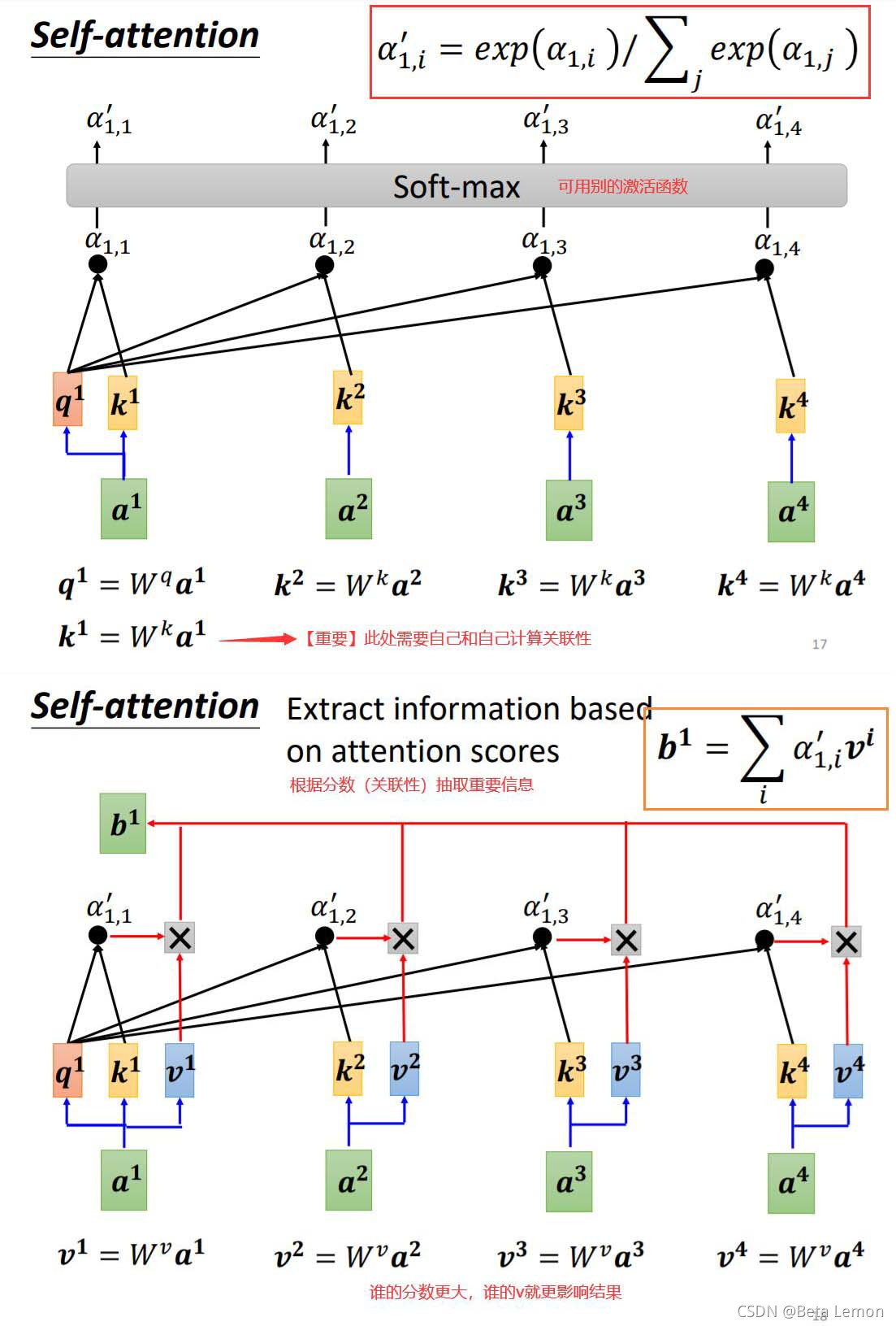 自注意力机制的embedding 自注意力机制的原理_自注意力机制的embedding_14