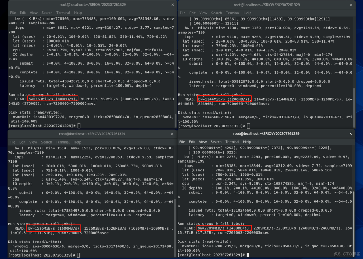 虚拟化硬件要求 虚拟化性能_NVMe_15